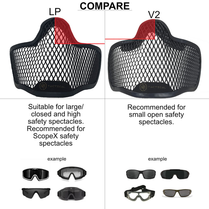 Bundle V2 - FORTIS LP